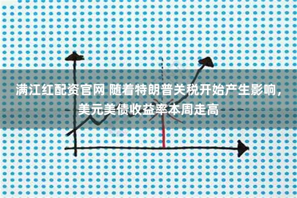 满江红配资官网 随着特朗普关税开始产生影响，美元美债收益率本周走高